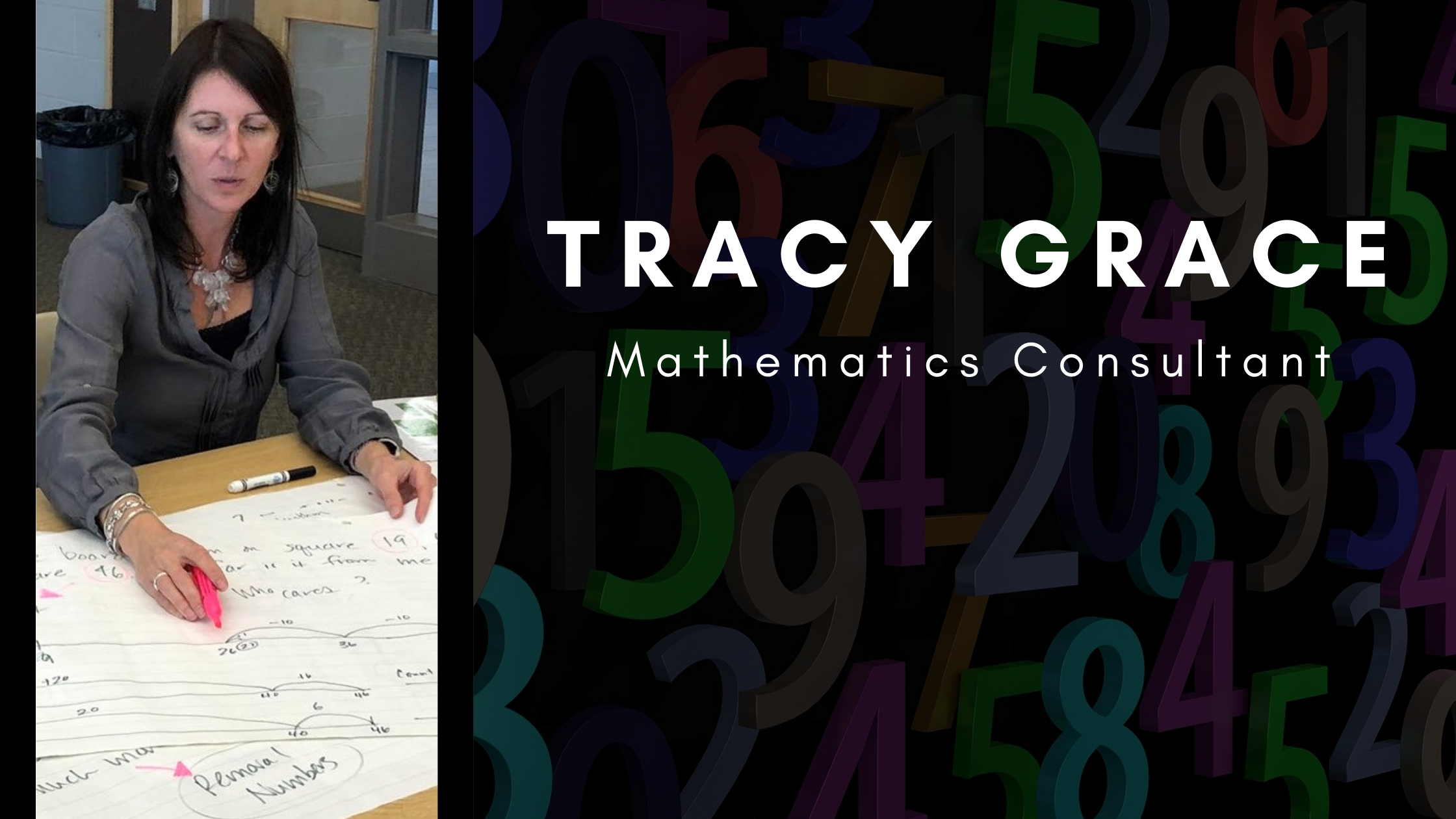 See The Math Seeing Math is Believing Math – Simplifying Math for All